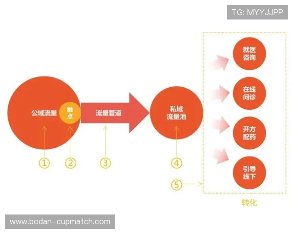 足球app品牌入口避坑指南极速下载评测